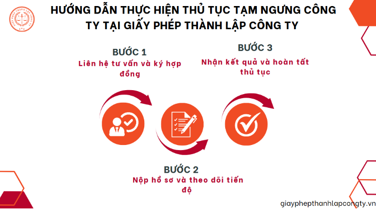 Hướng dẫn thực hiện thủ tục tạm ngưng công ty tại Giấy phép thành lập công ty