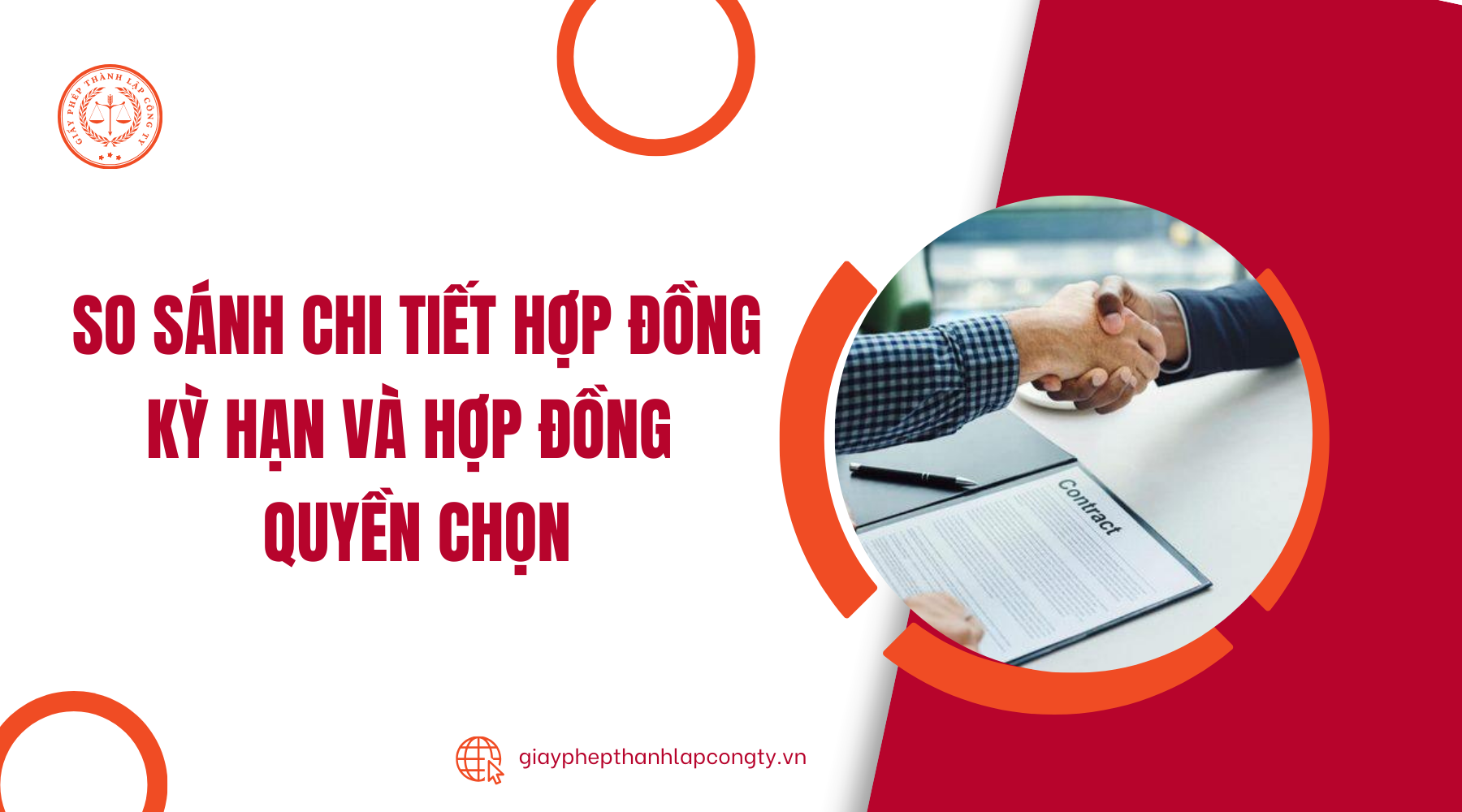 So sánh chi tiết hợp đồng kỳ hạn và hợp đồng quyền chọn
