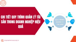 Chi tiết quy trình quản lý tài sản trong doanh nghiệp hiệu quả.jpg