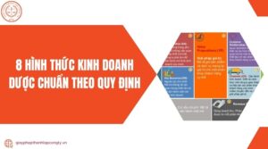 8 hình thức kinh doanh dược chuẩn theo quy định.jpg