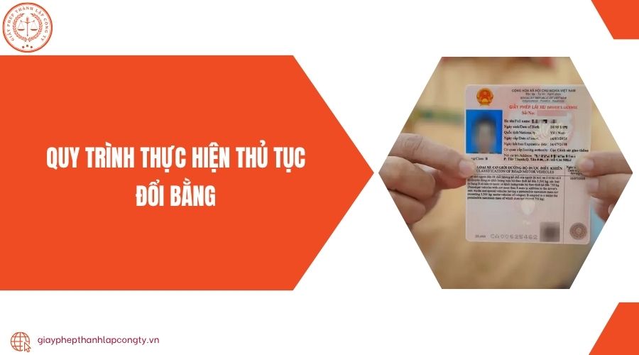 Quy trình thực hiện thủ tục đổi bằng