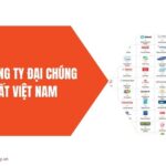 Top 100 công ty đại chúng lớn nhất Việt Nam Top 100 công ty đại chúng lớn nhất Việt Nam