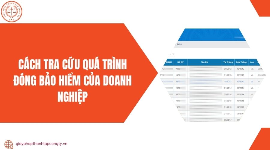 Cách tra cứu quá trình đóng bảo hiểm của doanh nghiệp