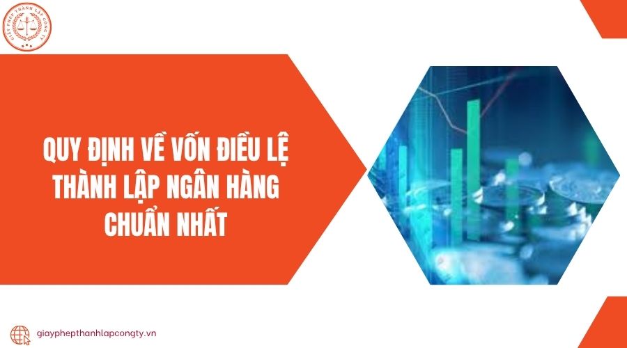 Quy định về vốn điều lệ thành lập ngân hàng chuẩn nhất